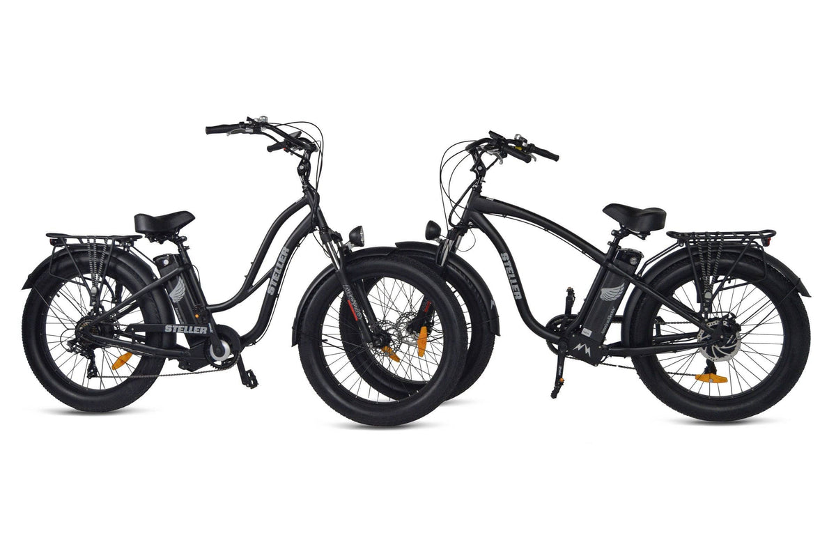 Choosing the Perfect eBike for Your Needs