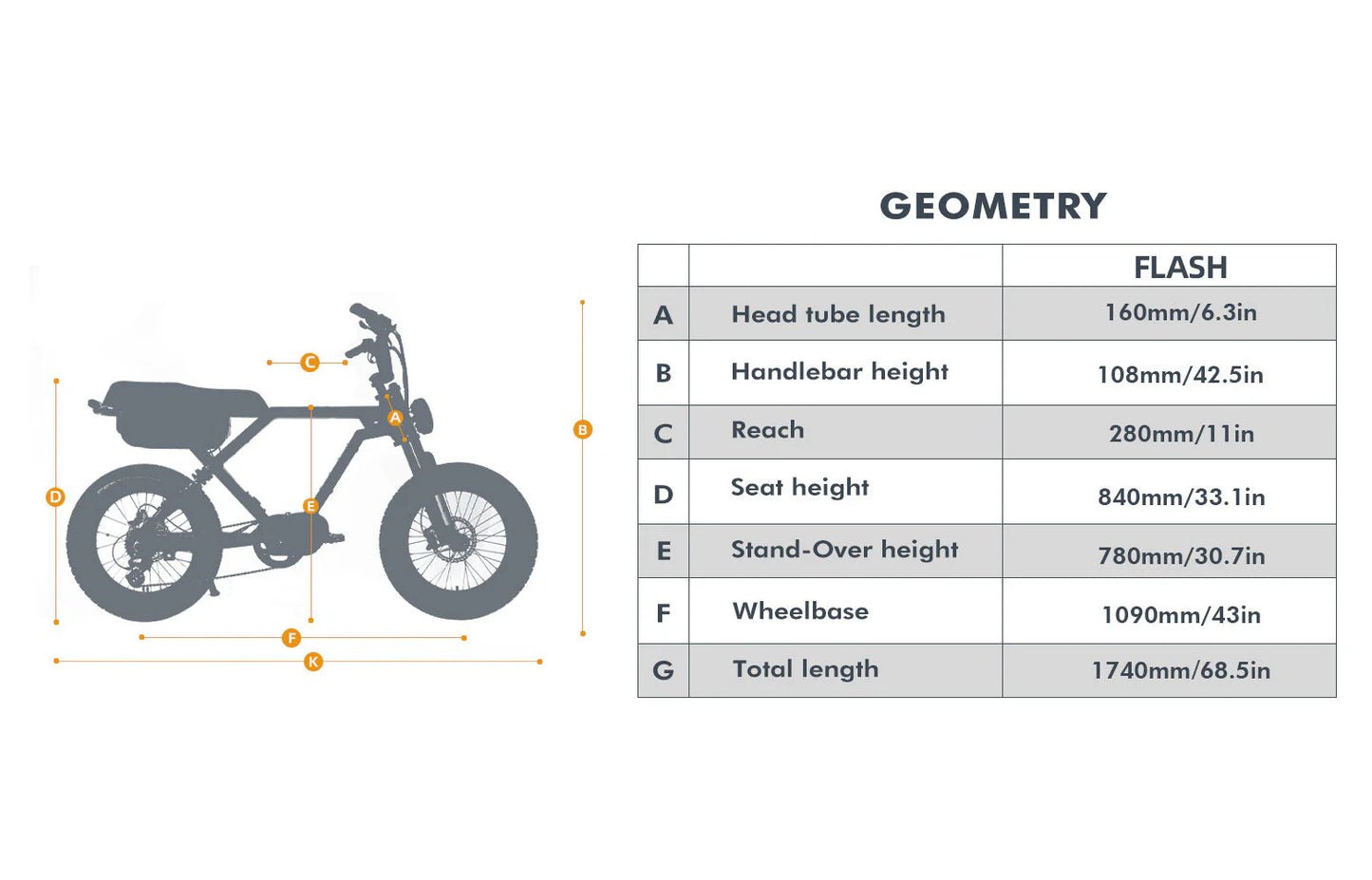 Eunorau Flash Long Range Electric Bike