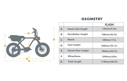 Eunorau Flash Long Range Electric Bike