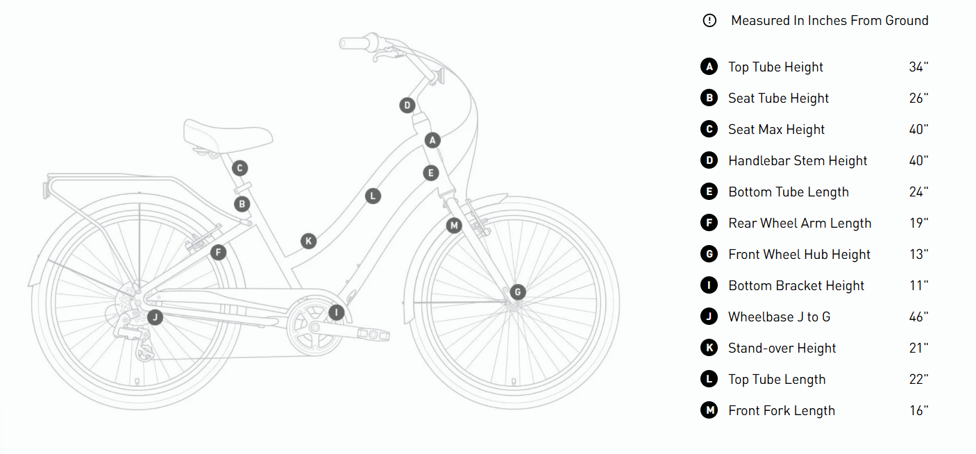 EVRYjourney 500W Women's Electric Bike