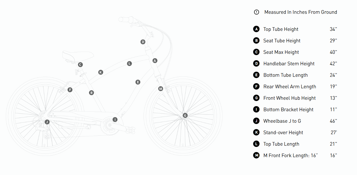 EVRYjourney 500W Men's Electric Bike