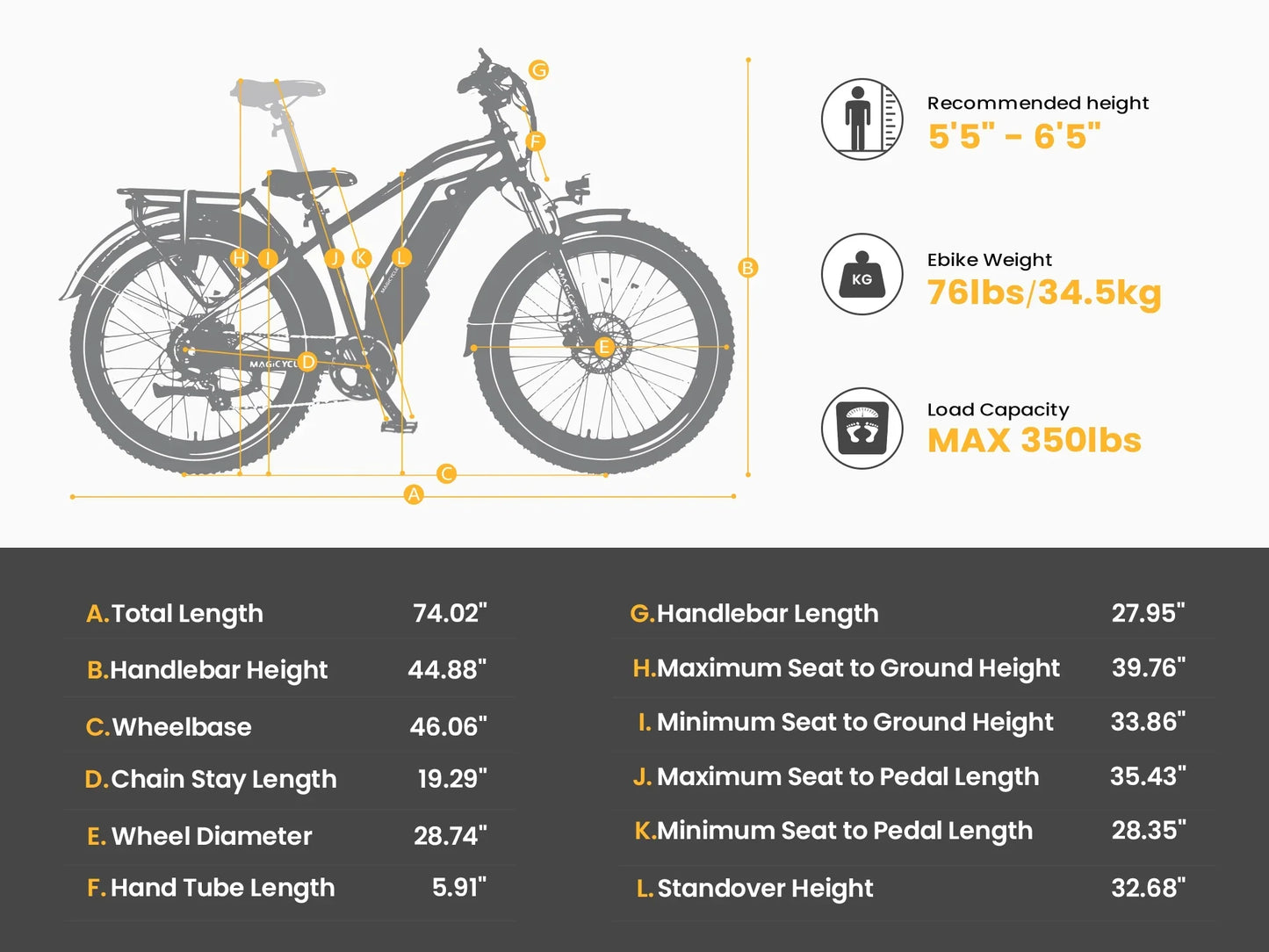 Magicycle Cruiser Pro [52V 20Ah]