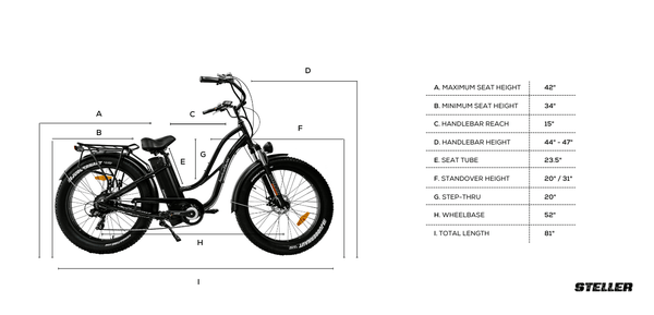 American Electric Electric Bikes American Electric Steller 2021 Step Through Fat Tire Beach Cruiser (48V 15aH 750w)