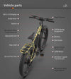 AOSTIRMOTOR Electric Bikes Camoflauge AOSTIRMOTOR S07-E Electric Mountain Fat Tire Bicycle 48V 750W