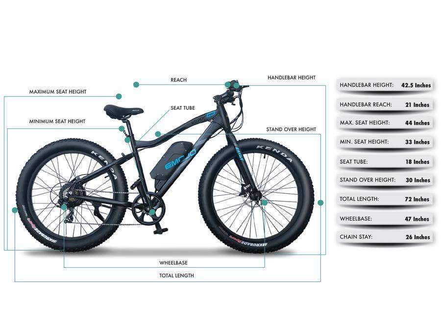 Emojo Electric Bikes Emojo Wildcat PRO 48V 500W Fat Tire Electric Bike