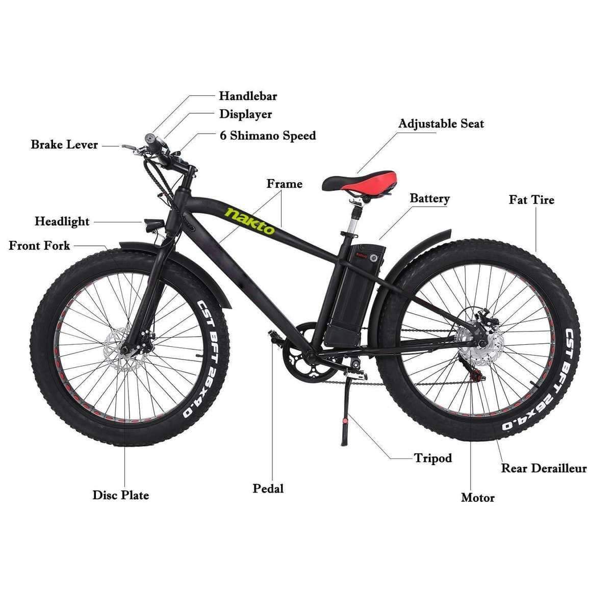 Nakto Cruiser 36V 26" Fat Tire Electric Bicycle