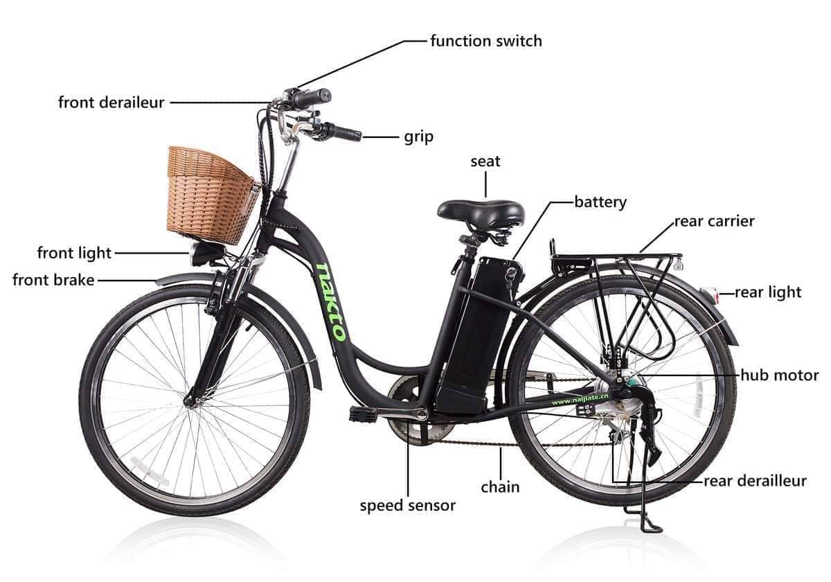 Nakto Electric Bikes Nakto Camel Women's 36V Electric City Bicycle