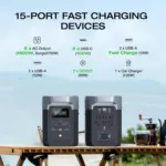 EcoFlow DELTA 2 Portable Power Stations. - Image 3