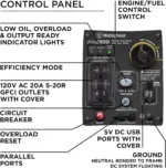 Westinghouse iPro2500 Portable Inverter Generators. - Image 2