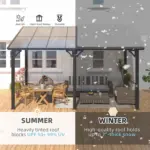 Aecojoy 10 ft. x 14 ft. Dark Gray Aluminums Patio Covers - Image 2